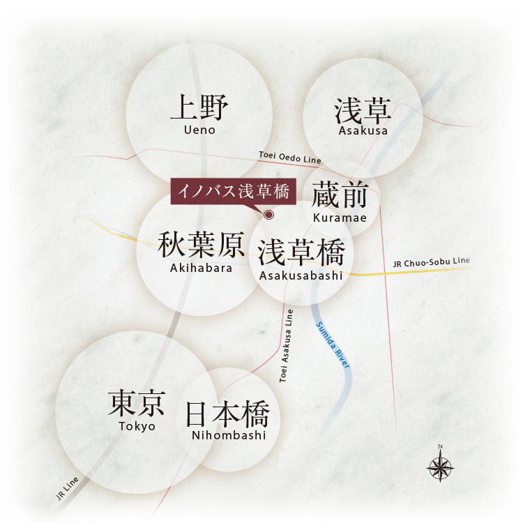 pagination
